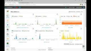 How to analyse Java logs