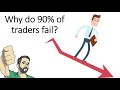 Why do 90% of traders FAIL?