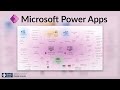 Microsoft Power Apps - Concepts Explained with Scott Durow & Dani Kahil