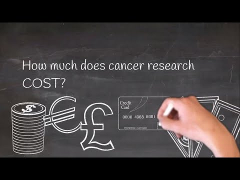 How much does scientific research cost?