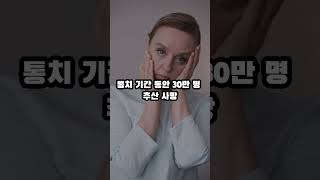 세계 악명 높은 독재자 Top 10