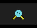4  Binary Search Tree Constructor Data Structure Trees Java Script