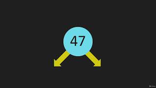 4 Binary Search Tree Constructor Data Structure Trees Java Script
