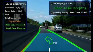 Curved Lane Detection