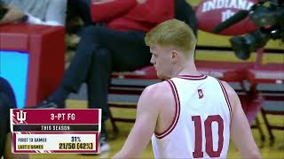 USC vs Indiana | Men Basketball Jan 8,2025