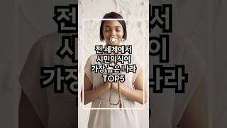 전 세계에서 시민의식이 가장 높은 나라 TOP5