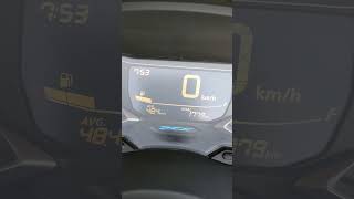 【PCX125】This is the HONDA  Power  　新人ライダーの独り言　最高の燃費だよね！　ロングツーリングで48.4km/l !　通勤で平均43km/l　家計助かってます😄