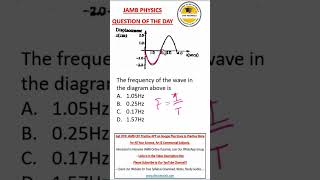 JAMB Physics - Frequency of a Wave Question of the Day  #jamb #jamb2024  #dtwtutorials