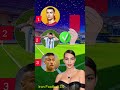 Messi vs Ronaldo vs ishowSpeed vs Georgina #shorts #football #messi #ronaldo