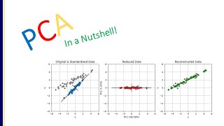 SUPERAI2-587 PCA In a Nutshell