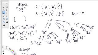 LeetCode Tutorial 17. Letter Combinations of a Phone Number