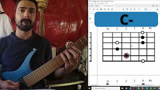 Learn EVERY minor triad arpeggio or chord on guitar