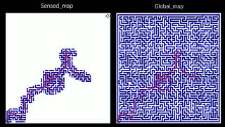 D* lite visualization