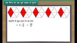 भिन्न का एक पूर्ण संख्या से गुणन/Multiplication of a Fraction by a Whole Number-1