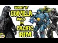 What if GODZILLA was in PACIFIC RIM?