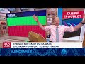 jim cramer talks today s market reversal