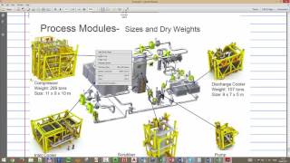 22 - Production optimization - intro