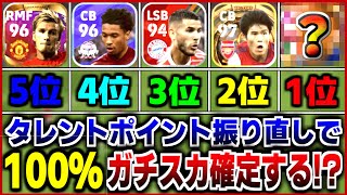 【誰が1番つよいの？】タレントポイント振り直しランキングしたら一位は総合値104だった【eFootball™2022アプリ】