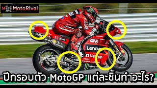 ปีก Wing รถแข่ง MotoGP แต่ละส่วนมีหน้าที่อะไร?