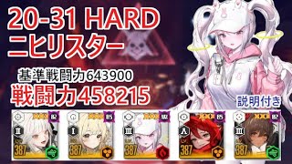 【NIKKE】20-31 HARD BOSS（戦力458215）ニヒリスター ※説明付き【メガニケ】【勝利の女神：NIKKE】