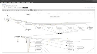 Tour de WorkflowGen