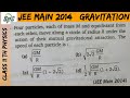 Four particles each of mass M and equidistant from each other move along a circle of radius R under