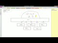 Interpreter design pattern in Java!