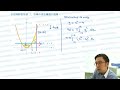 HKDSE Maths M2 - Intensive Training E - Q041