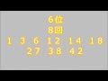 【ロト６】予想しました。達人への道のり。果たして大当たりは？１４００回