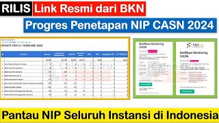 RILIS Link Resmi BKN untuk Cek Progres Penetapan NIP CASN 2024 Seluruh Instansi di Indonesia