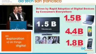 ad:tech SF 2011- Social Media: The Future of Online Promotions