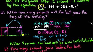 Quadratic Word Problem - Throwing Ball from top of Building (factorable)
