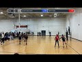 tsunami c152e vs wgva 14 black 2nd set