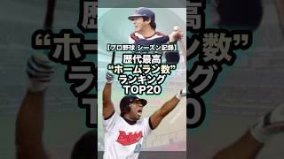 【プロ野球】シーズン記録歴代最高ホームラン数ランキングTOP20〈日本プロ野球〉 #野球 #baseball #プロ野球 #ランキング #ホームラン #本塁打 #巨人 #ヤクルト