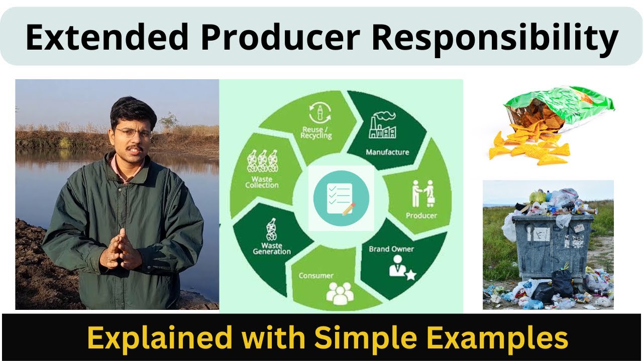 Extended Producer Responsibility (EPR) Simple Explanation With Example ...