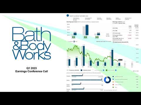 $BBWI Bath & Body Works, Inc. Q1 2023 Earnings Conference Call - YouTube