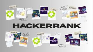 HackerRank Python | If-Else Problem | My Python Solution #hackerrank #hackerranksolutions