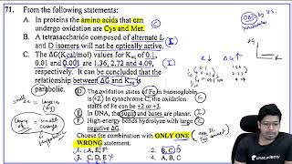 Brain Storming Question of Unit - 1 | Virendra Singh | CSIR UGC NET