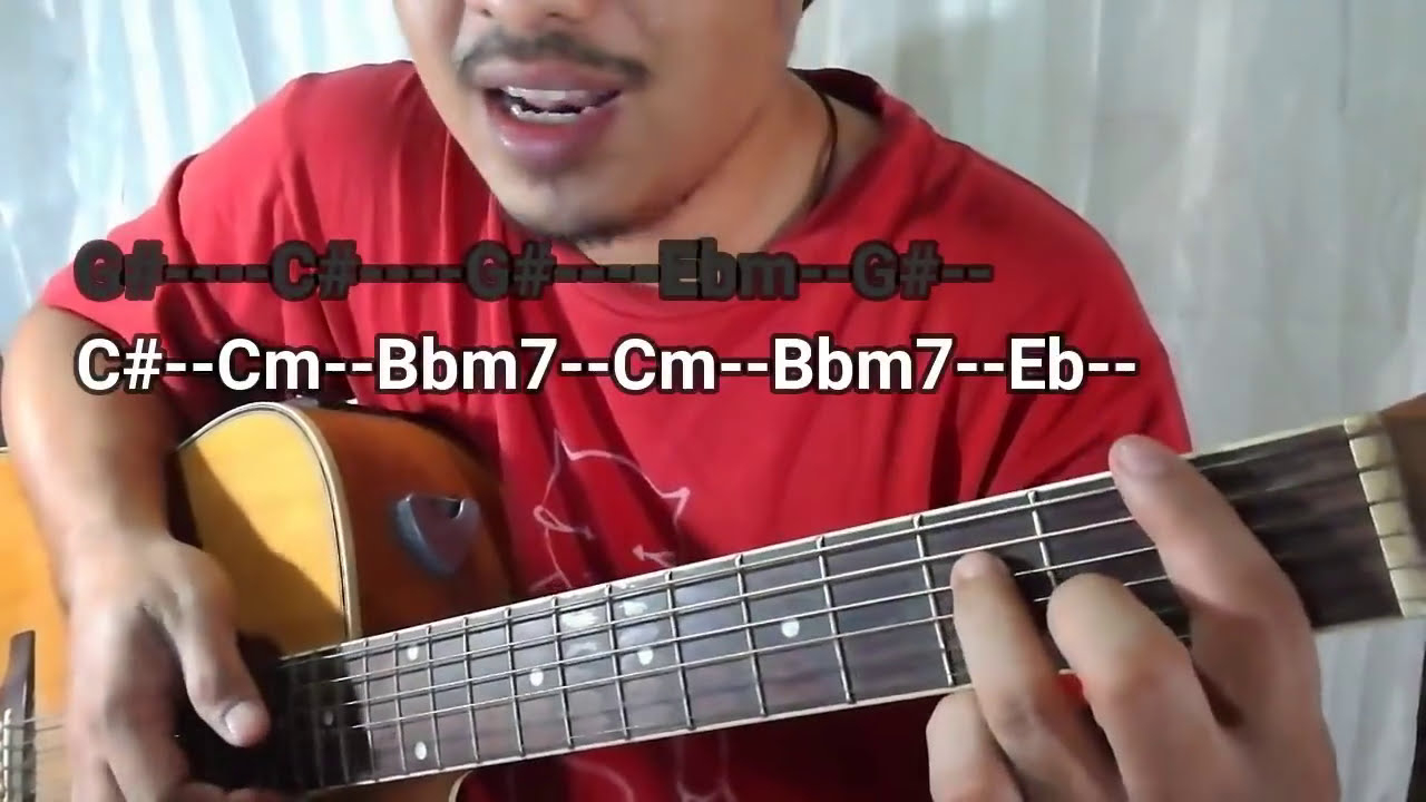 HESUS Guitar Tutorial - Aegis And Alamid (chords And Strumming) - YouTube