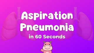 🫁 Aspiration Pneumonia (Explained in 60 seconds)