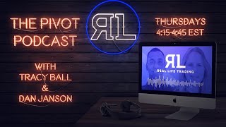 The RLT PIVOT Podcast Ep #13 Performance Anxiety