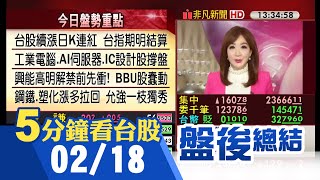 台指明結算.台積強拉尾盤 台股續漲160點連2紅 記憶體.AI PC攜手穩盤 機器人續跳舞 興能高解禁前先衝!鋼鐵.塑化拉回 允強一枝獨秀｜主播陳韋如｜【5分鐘看台股】20250218｜非凡財經新聞