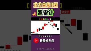 【K线】认清主力出货结构 K线避雷针 #股票 #股票分析 #技术分析