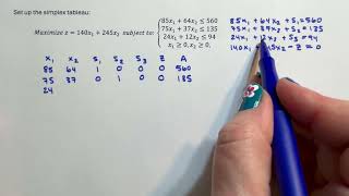 Simplex Method - The first tableau