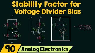 Stability Factor for Voltage Divider Bias