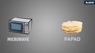 Avanti Quiz - Microwaves and Papad - Why does the papad roast unevenly?