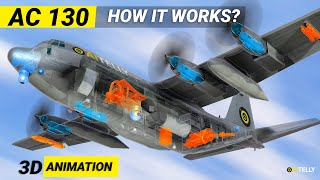 AC-130 Gunship How it Works #plane