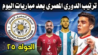 ترتيب الدوري المصري بعد فوز الزمالك على المحلة وفوز بيراميدز على الاهلي اليوم