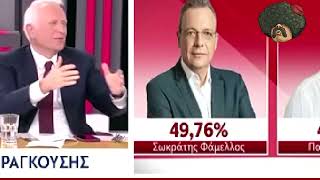 Ελληνοφρένεια: Ομαδάρα ο ΣΥΡΙΖΑ με κόουτς Φάμελλο, και αριστερό εξτρέμ Πολάκη!! | Parapolitika