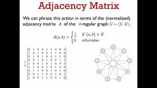 Qalgo 7.1: Introduction to random walks
